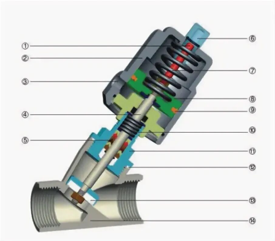 Опорная часть для клапанов с пневматическим приводом тип 3271. Пневматического привода клапанов. Пневматического привода клапанов. Пневматический привод клапанов двс. Пневматического привода клапанов.