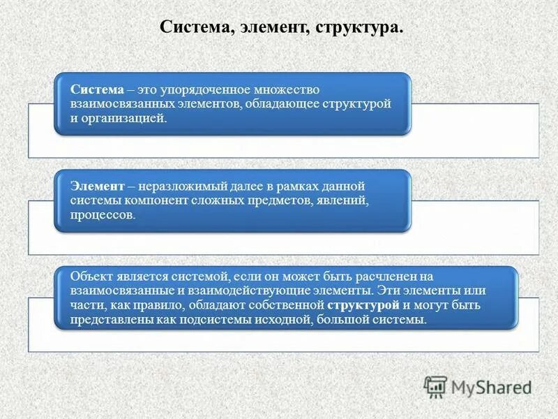 Образная система произведения. Упорядоченное множество. Язык знаковая система. Понятие системности материи. Системность материи.
