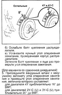Нарушена регулировка угла опережения