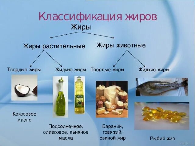 Колин Кэмпбелл. Китайское исследование
