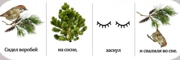 Сидел Воробей на сосне. Сидел Воробей на сосне заснул и свалился во сне. Скороговорка сидел Воробей на сосне. Мнемодорожка сидел Воробей на сосне. Скороговорка сидел
