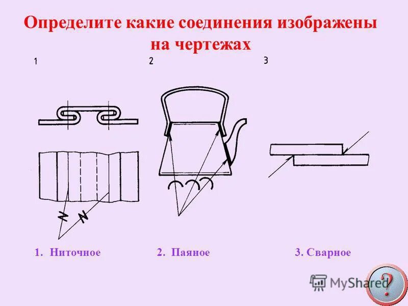 Временное ниточное соединение деталей. На чертеже изображено соединение. Сшивное соединение на чертеже. Сшивной шов на чертеже. Паяное соединение на чертеже.