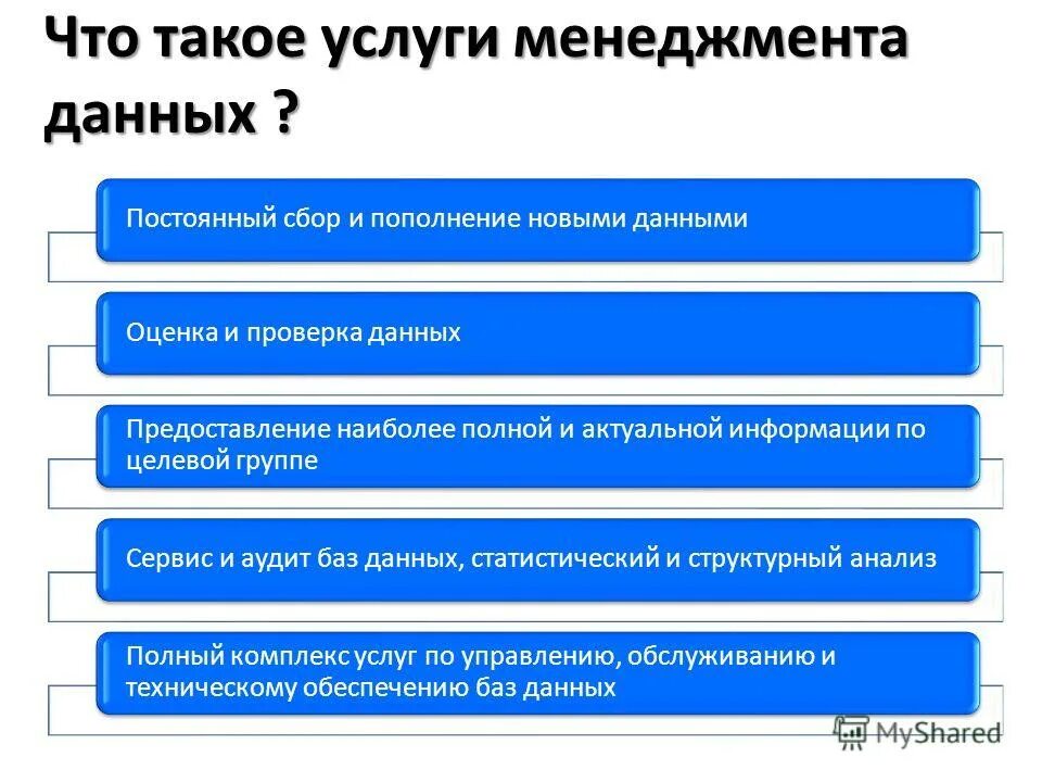 постоянные данные