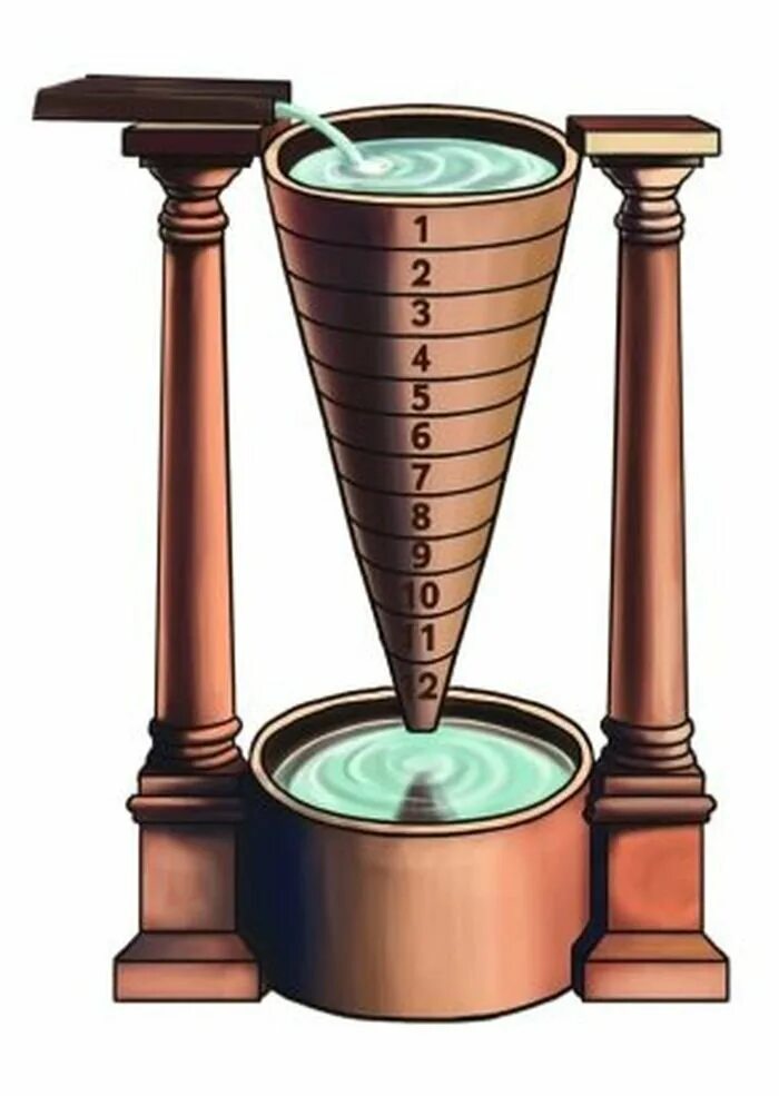 Клепсидра богиня. Клепсидра колокольчик. Клепсидра 4 буквы. Водяные часы исаака ньютона. Водяные часы клепсидра.