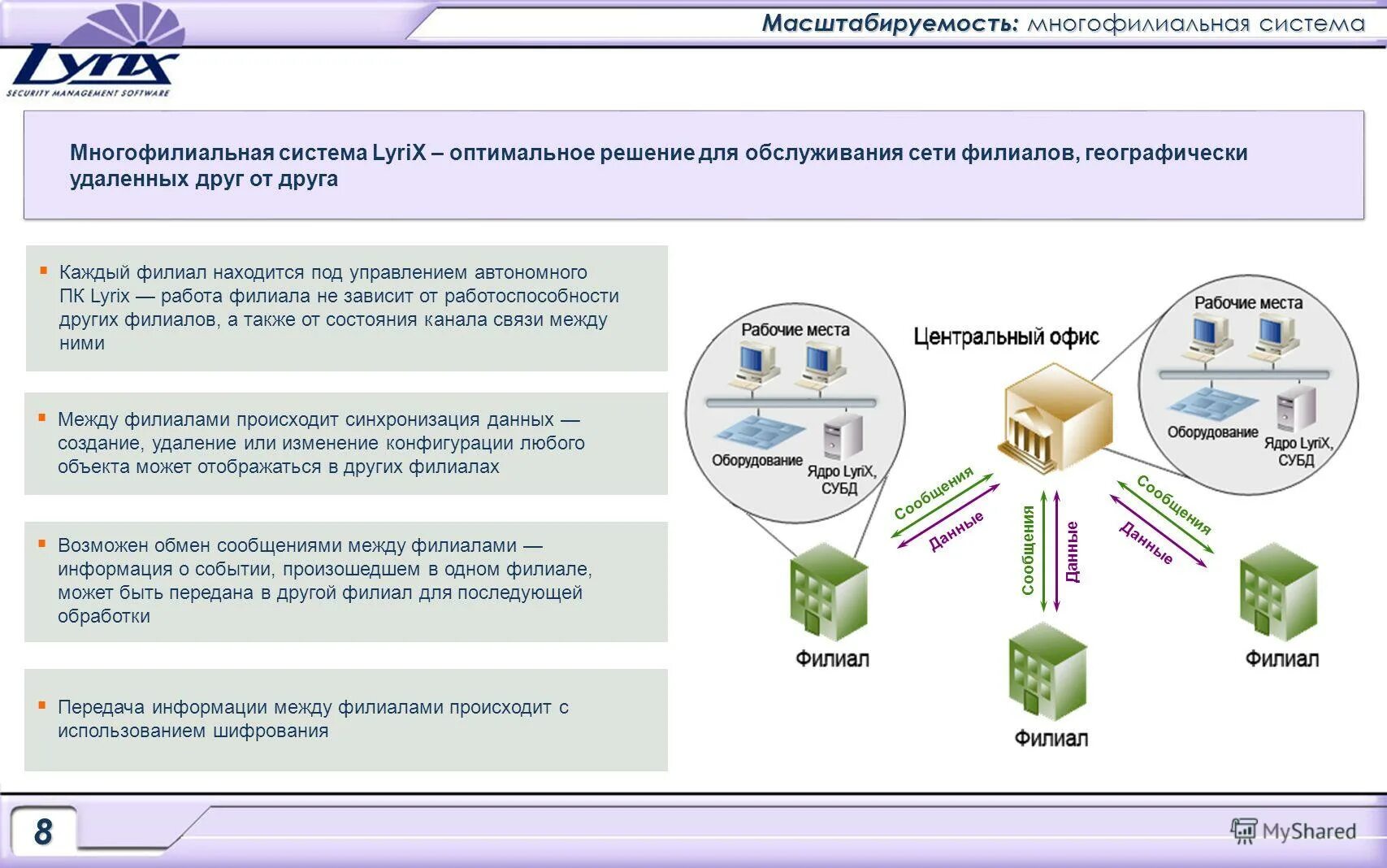 Систем защищенных с использованием шифровальных