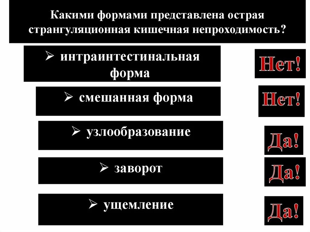 Определение кишечной непроходимости. Острая странгуляционная кишечная непроходимость. острая странгуляционная кишечная непроходимость патогенез. странгуляционная непроходимость кишечника. странгуляционной кишечной непроходимости.