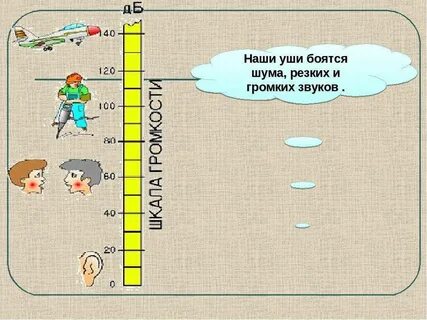 Ребенок 2 года боится громких звуков
