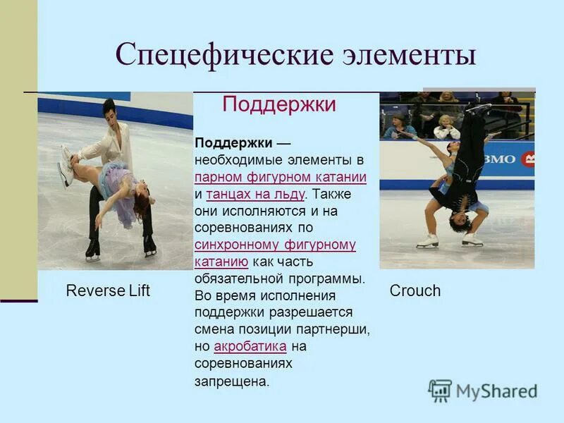 Один из элементов фигурного катания называется. Название элементов в парном фигурном катании. Базовые элементы фигурного катания. Базовые элементы фигурного катания. Базовые элементы фигурного катания.