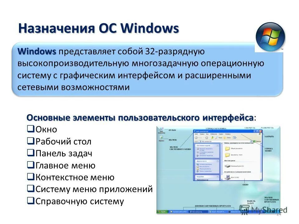 Укажите назначение функции найти. Назначение Windows. Основные функции виндовс. Операционная система Windows. Возможности ОС Windows.