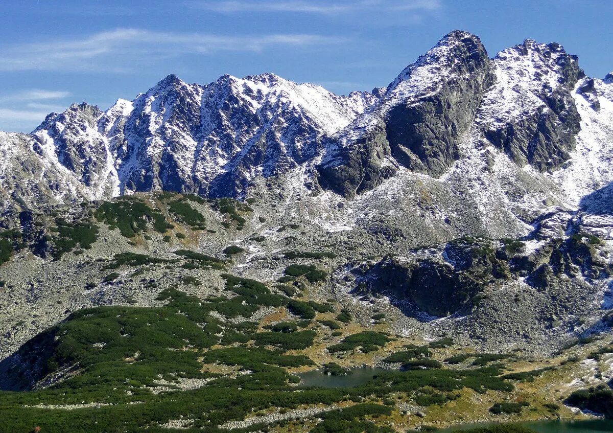 Татры горы. Татры горные хребты Польши. Лукейния гора. Горные хребты (Альпы, Кавказ).