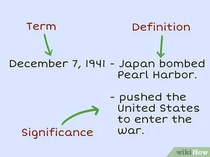 Each definition