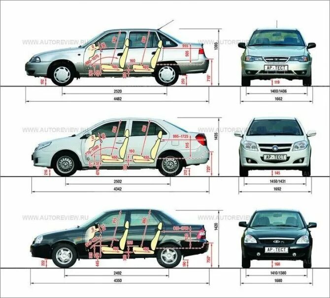 Универсал клиренс. Daewoo Nexia 2 размер кузова. Ширина салона Nexia. Габариты Дэу Нексия 2011. Клиренс Приора хэтчбек 2008.