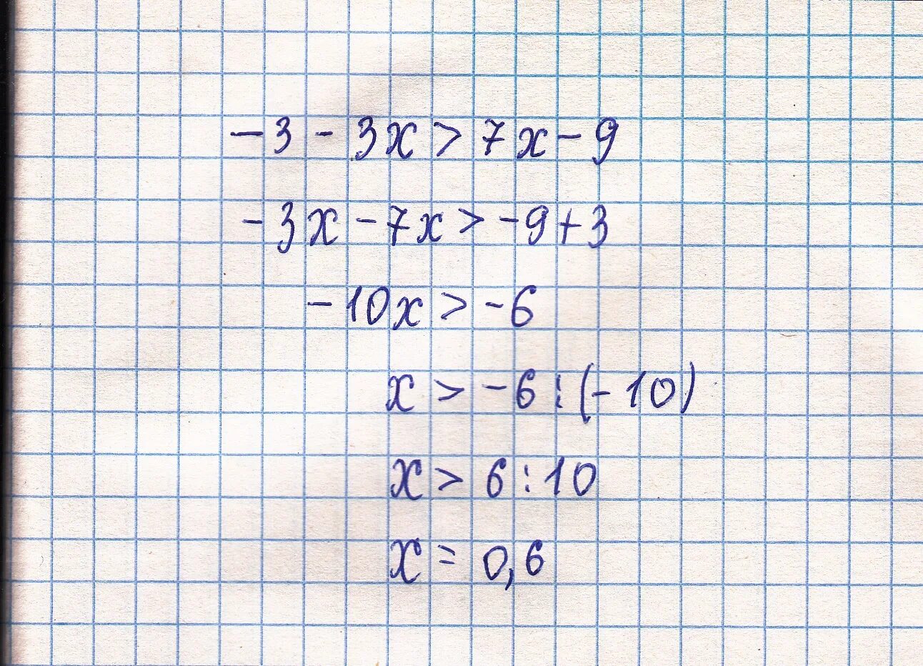 Решение 7.4. Решите неравенство -3-3x>7x-9. 3^X=7 решение. (X-7)(X+3). X 7 решение.