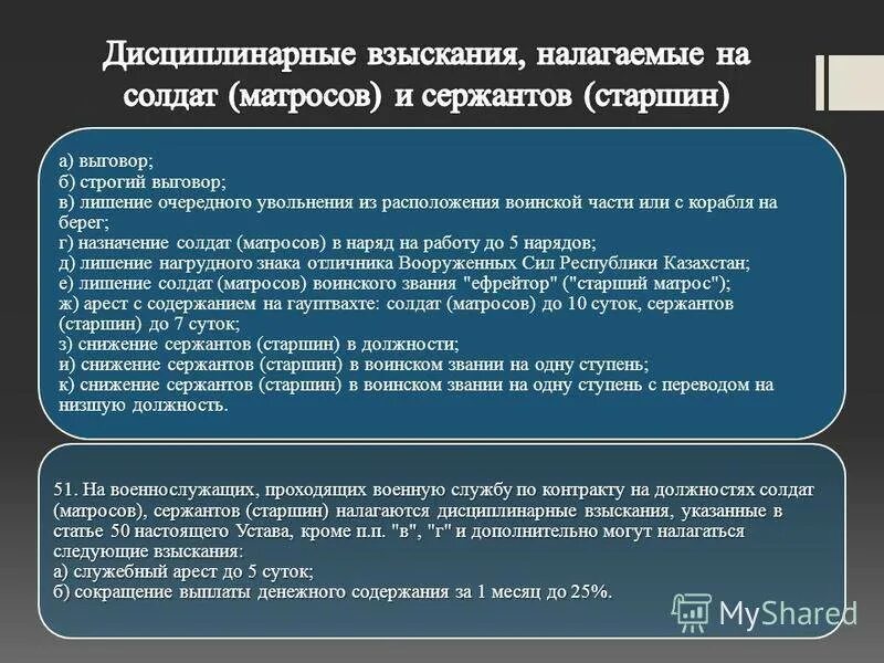 Виды взысканий в армии. Строгий выговор. Выговор и строгий выговор в армии. Строгий выговор в полиции. Взыскание и арест в чем разница