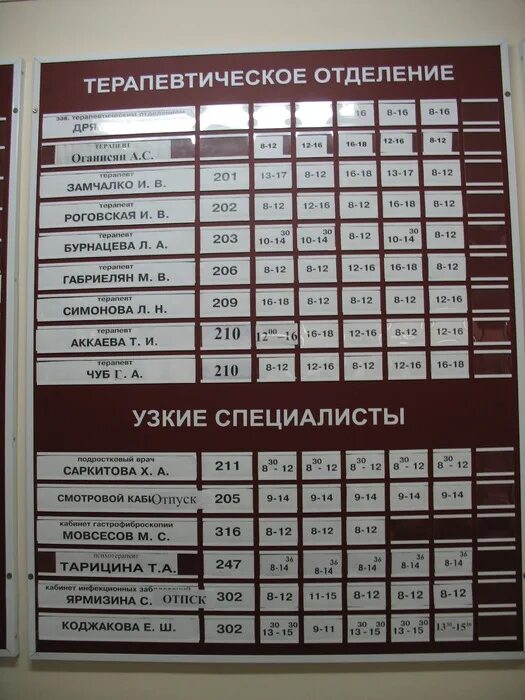 Кисловодск поликлиника 2 расписание врачей. Детская поликлиника 1 расписание врачей. Поликлиника 1 расписание врачей терапевтов. График врачей в детской поликлинике.