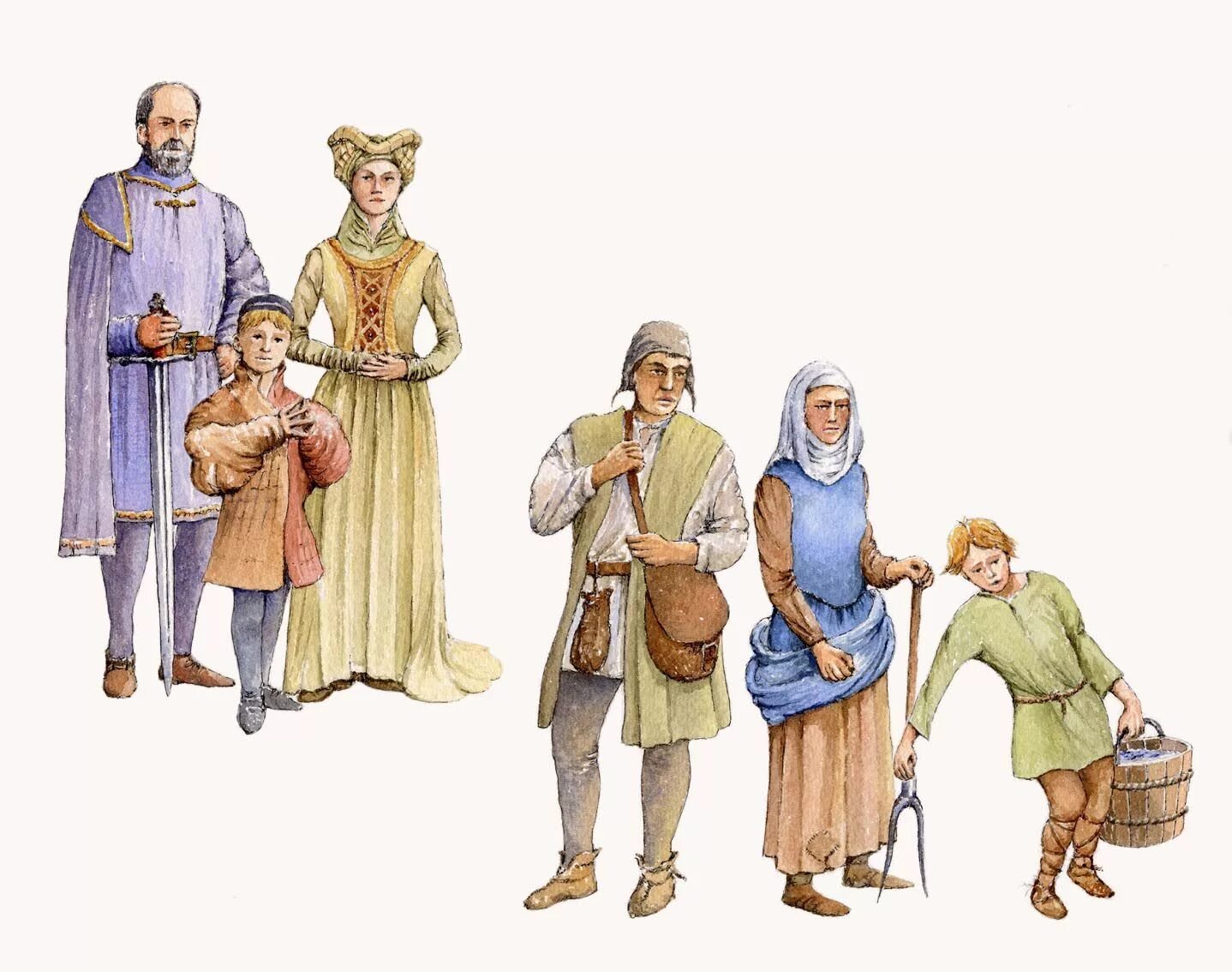 Medieval people