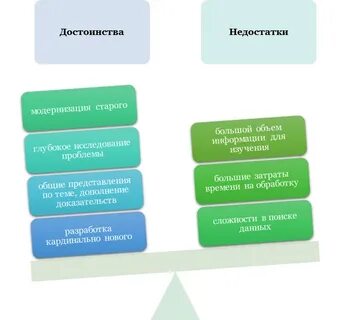 Ретроспективное познание