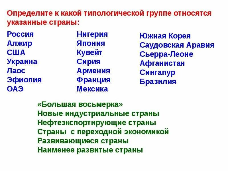 Определите к какой группе. К какой группе стран относится Россия. Определите к какой группе относятся. Типологические группы стран.