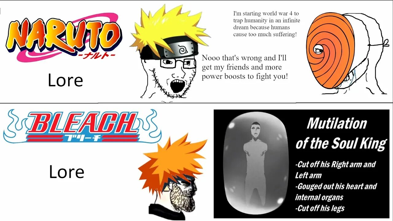 Lore v. Naruto Lore. Naruto Lore meme. Naruto Lore memes.