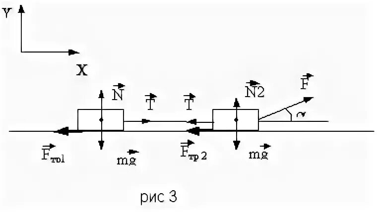 Inertia 1.16