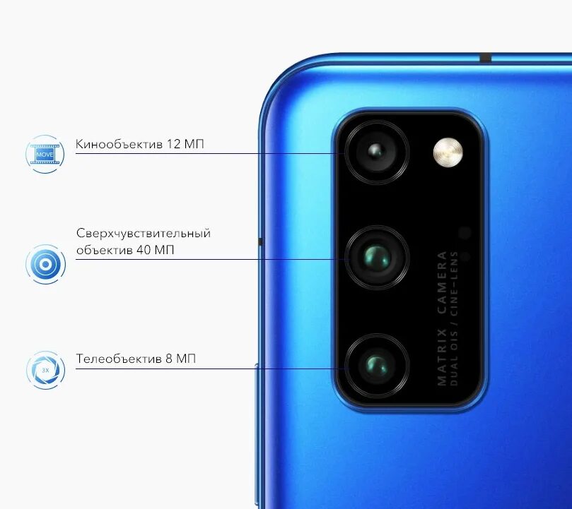 Honor 30 Pro. Honor view 30 Pro. Honor 30 Pro +5g. Хонор view 30 Pro.