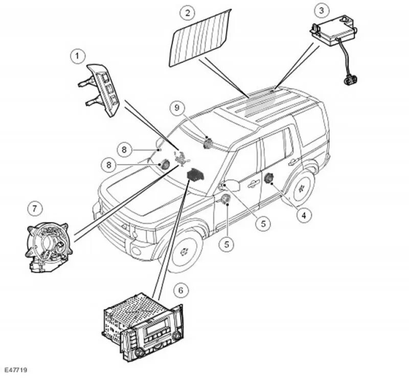 Схемы дискавери 3. Схемы аудиосистемы Land Rover Discovery 4. Discovery 2 усилитель антенны. Land Rover Discovery 3 электропроводка. Discovery 3 рация.