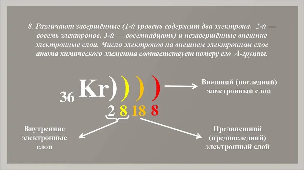 Элемент содержащий 13 электронов. Внешний электронный слой атома это. Внешний электронный слой. Внешний электронный уровень. Электронные слои.