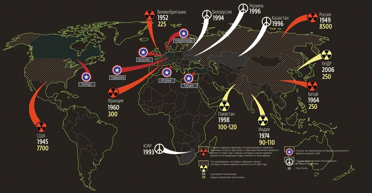 Первая ядерная страна. Карта ядерного оружия в мире. У каких стран есть ядерное оружие. Страны обладающие ядерным оружием. Ядерные державы на карте.