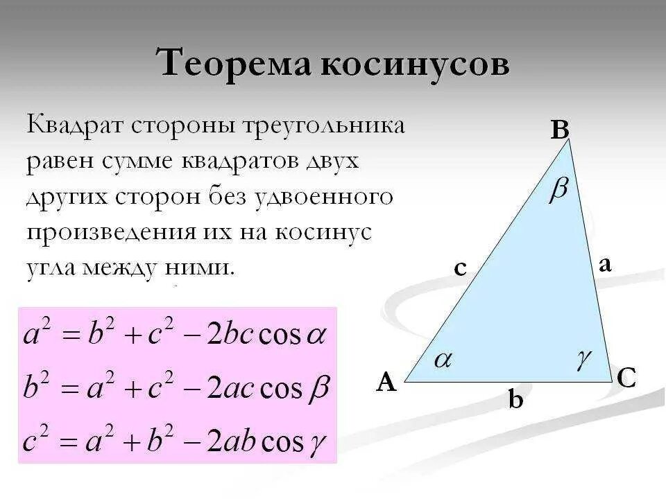 Теорема синусов для треугольника. Теорема косинусов для треугольника. Теорема косинусов формула. Нахождение косинуса по теореме косинусов. Косинус в равностороннем