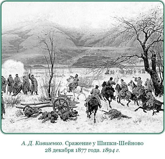 Верещагин «шипка – шейново. Василий верещагин шипка-шейново скобелев. Кившенко "сражение у шипки-шейново 28 декабря 1877 года". Верещагин шипка шейново картина. Верещагин шипка-шейново скобелев.