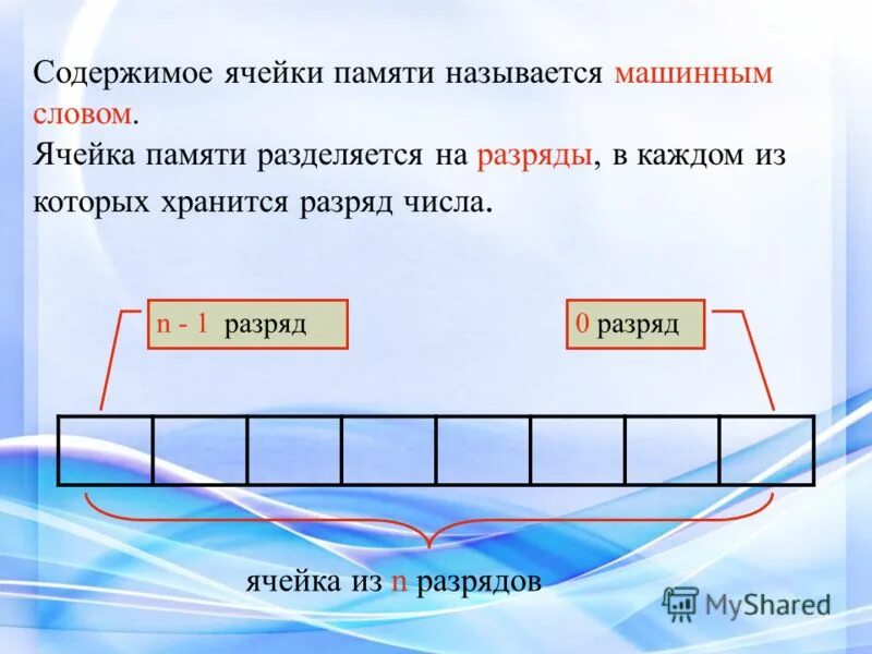 Ячейка памяти. Ячейка оперативной памяти схема. Адрес ячейки памяти. Адрес ячейки памяти это ее номер. Адресация оперативной памяти.