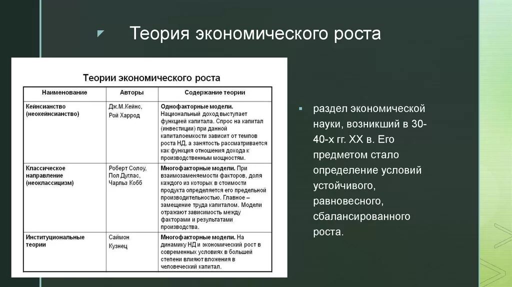 Социально экономическое развитие теория развития. Теории экономического роста. Теории экономического роста таблица. Теории роста экономического развития стран. Основные теории экономического роста.