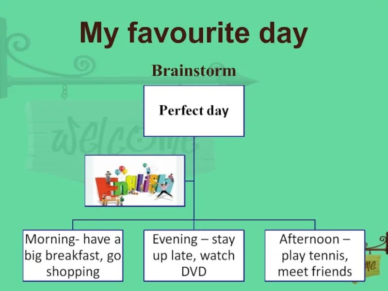 My favourite shop is. My favourite Day 6 класс. Тема по англискому my favorite Day. My favourite Day 3 класс. My favourite Day 3 класс английский.