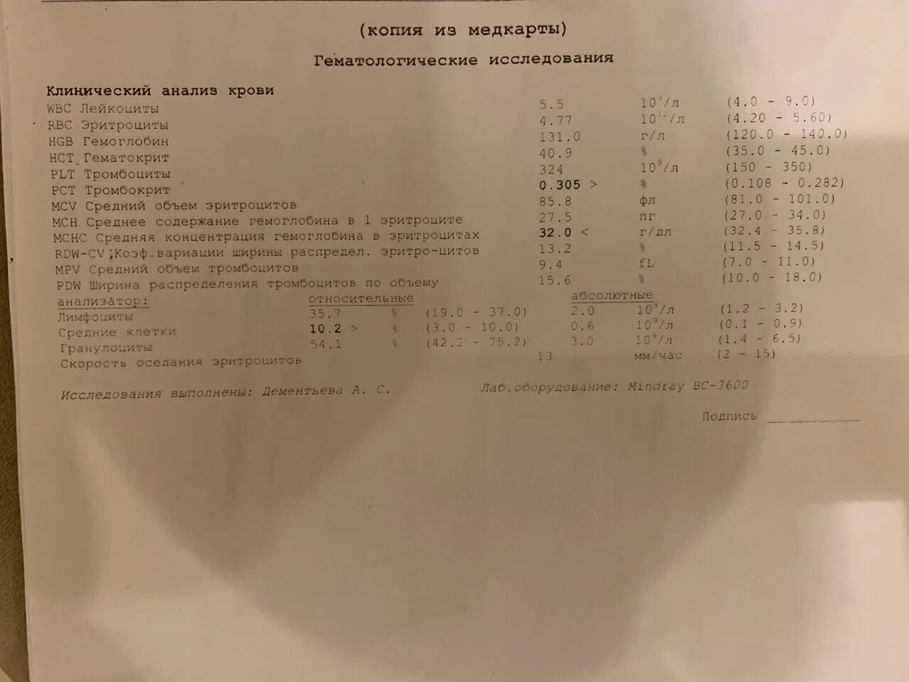 Тромбокрит что это значит у женщин. Тромбоцитокрит повышен. тромбокрит норма у женщин по возрасту таблица в крови. тромбокрит pct норма. тромбокрит повышен у женщин.
