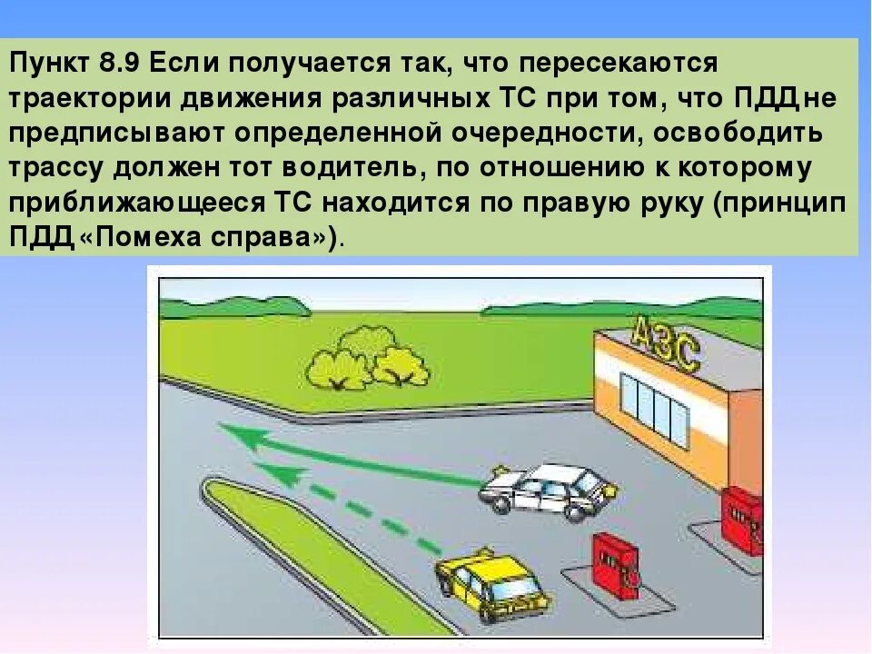 Помеха справа правило ПДД. Траектории движения транспортных средств пересекаются. Правило помехи справа ПДД. Пункт 8.9 ПДД.