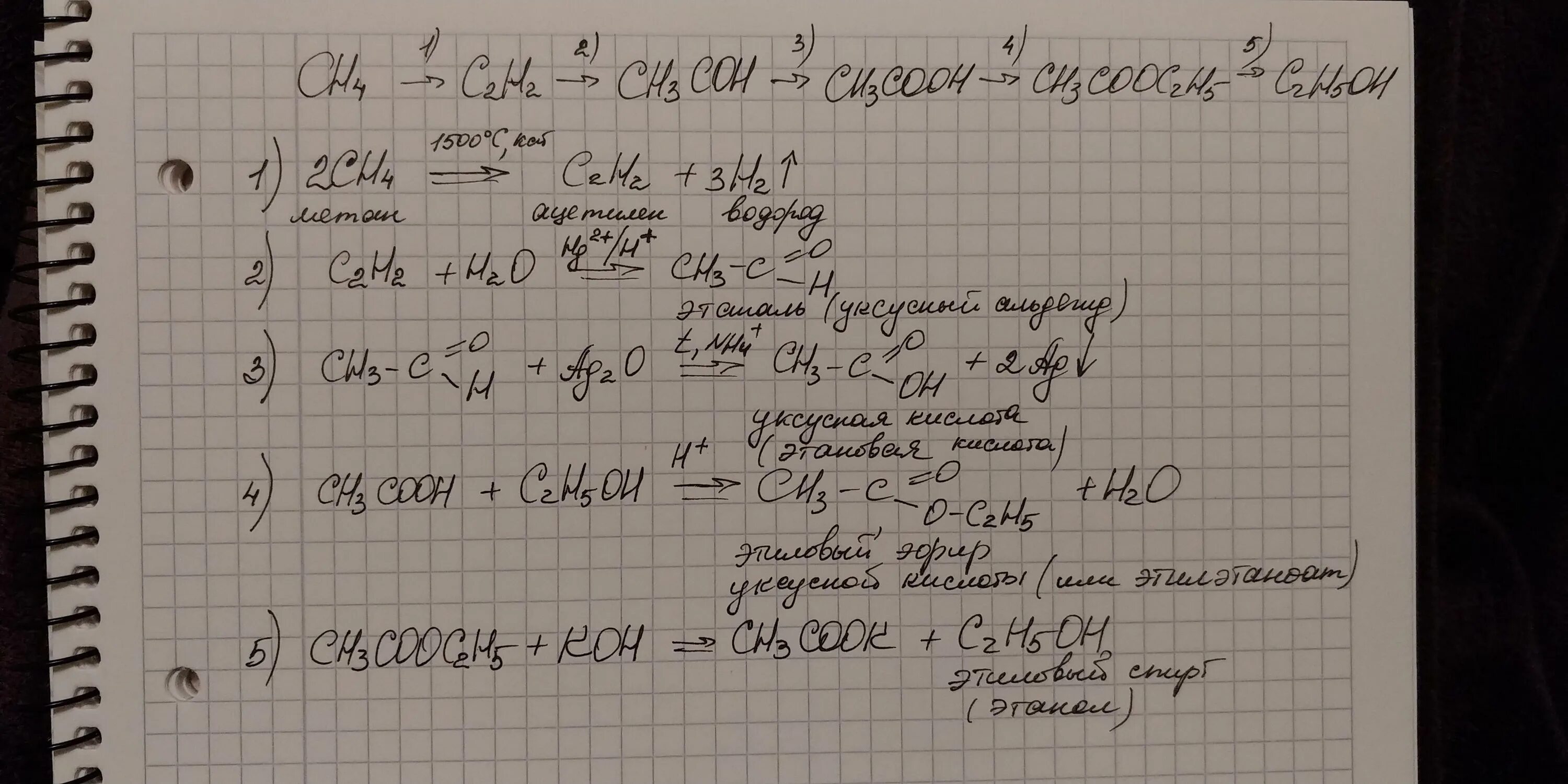 Ch ch hg. Ch4 c2h2 ch3coh. Ch3-ch2-Ch-Ch-Ch-Cooh. Ch3coh + ag2o = ch3cooh + 2ag - в присутствии nh4oh. C2h2 ch3oh.