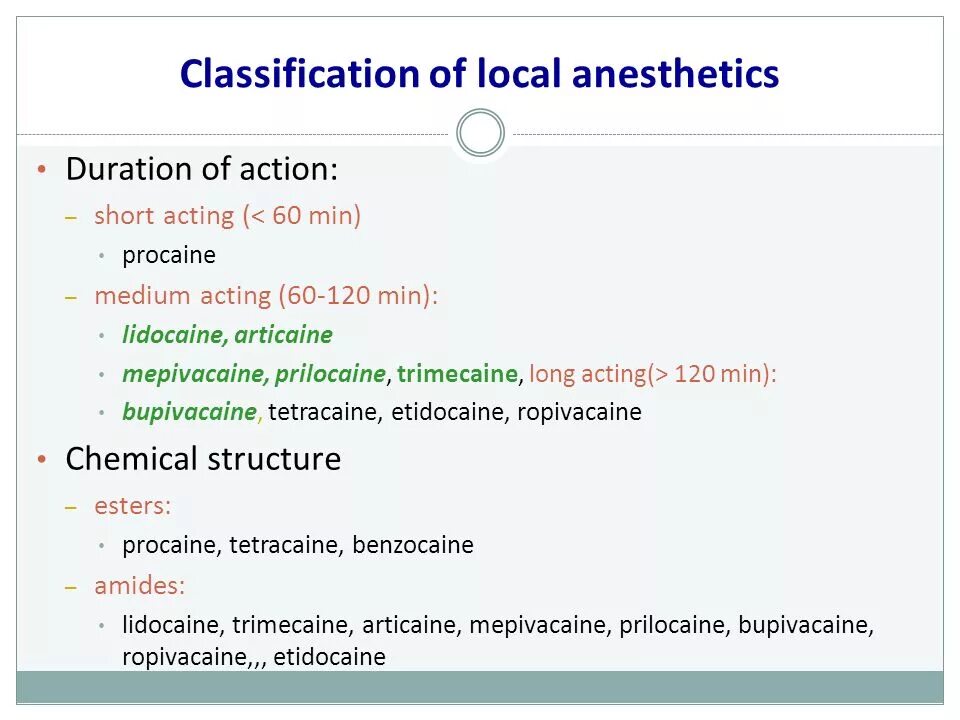 Action duration. Classification of local anesthetics. types of anesthesia. mechanism of action local anesthetic.