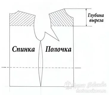 Выкройка блузки со спущенным