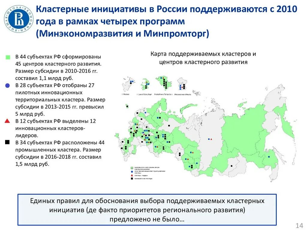 Стратегия пространственного развития рф проект до 2036 Стратегия пространственного развития РФ на период до 2025 года презентация онл
