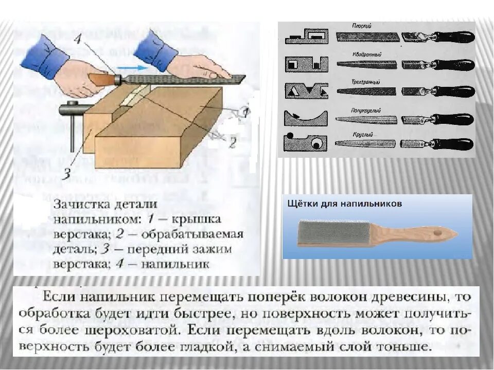 Технология выполнения слесарных работ. Инструменты для зачистки деталей из древесины. обработка плоскости инструмент. инструменты для чистовой обработки древесины. обработка детали напильником.