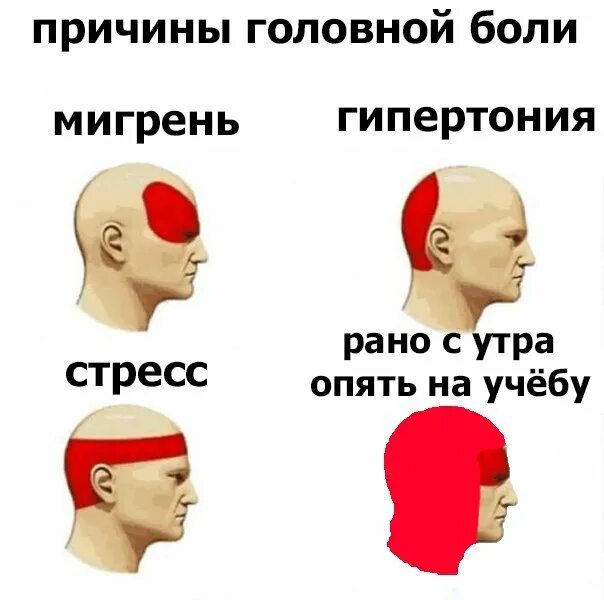 Головная боль занятие