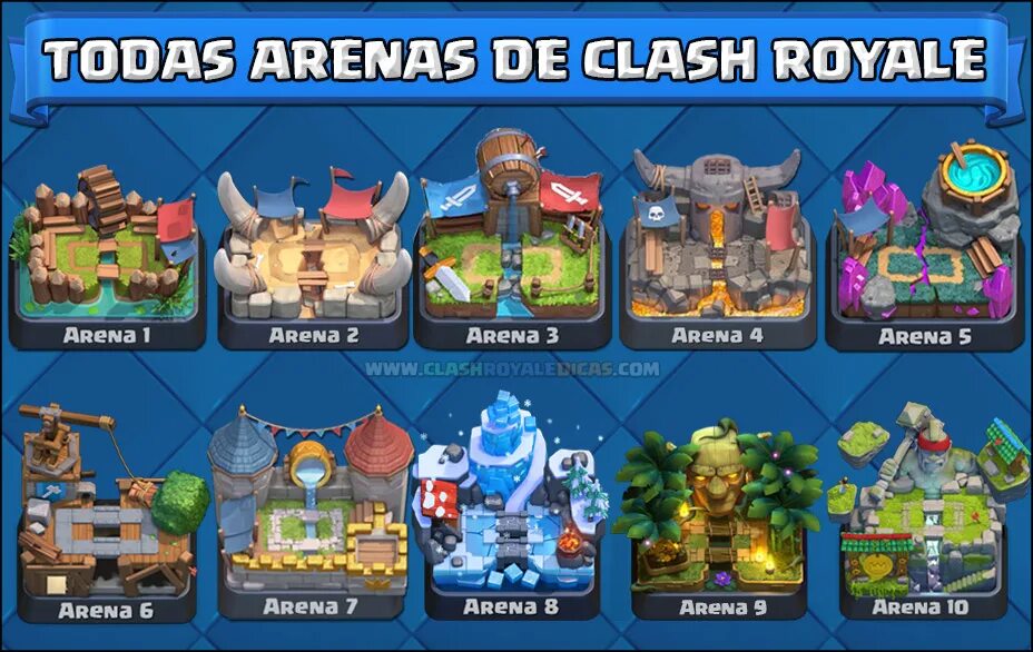 Легендарная арена. Арена из игры Clash Royale. Все арены клеш рояль. Арены клэшроялт. Арены клшнь рояль.