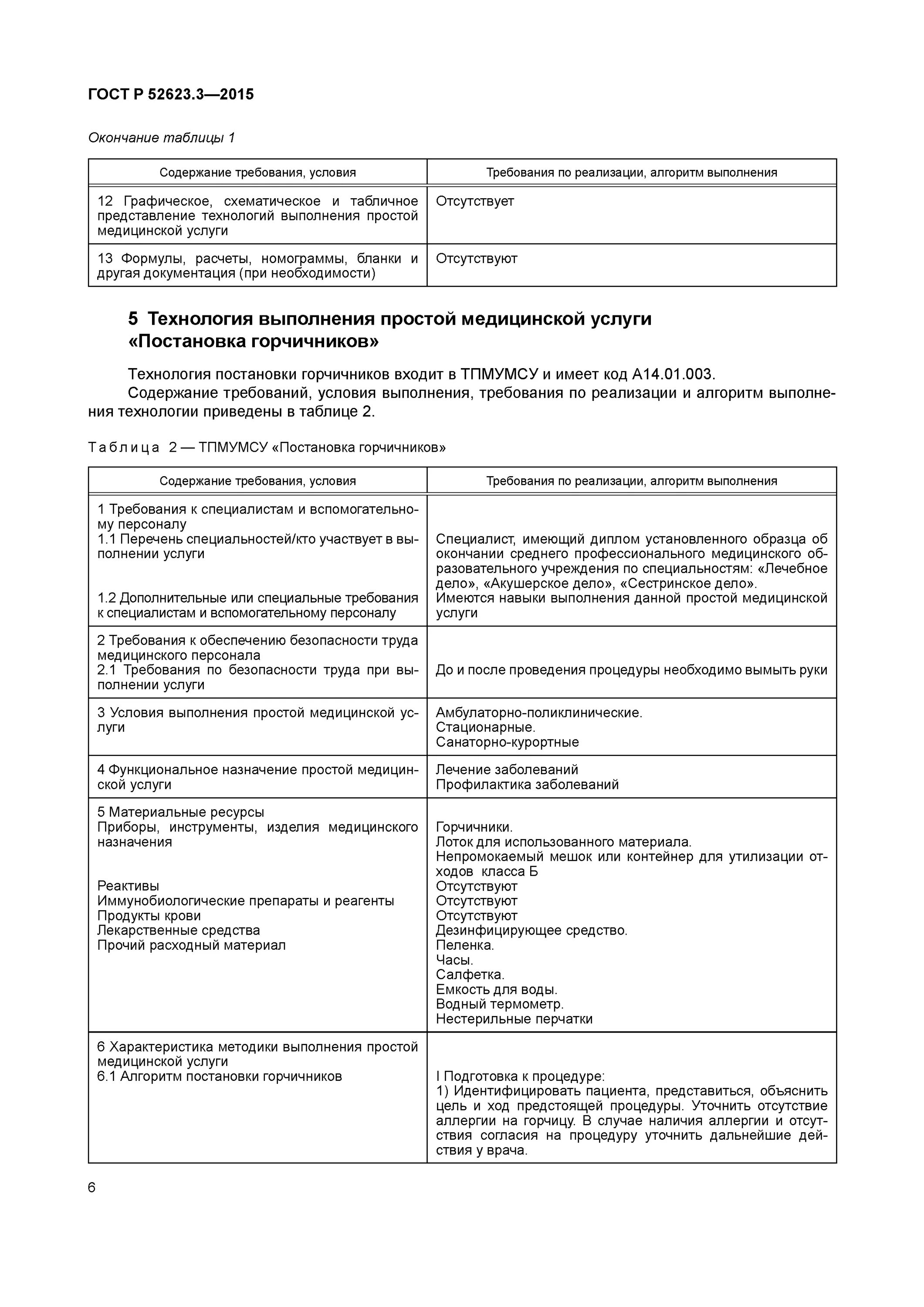 Технология простой медицинской услуги постановка горчичников. Технология простых медицинских услуг ГОСТ 2015. Постановка горчичников алгоритм ГОСТ. Технология простых медицинских услуг.