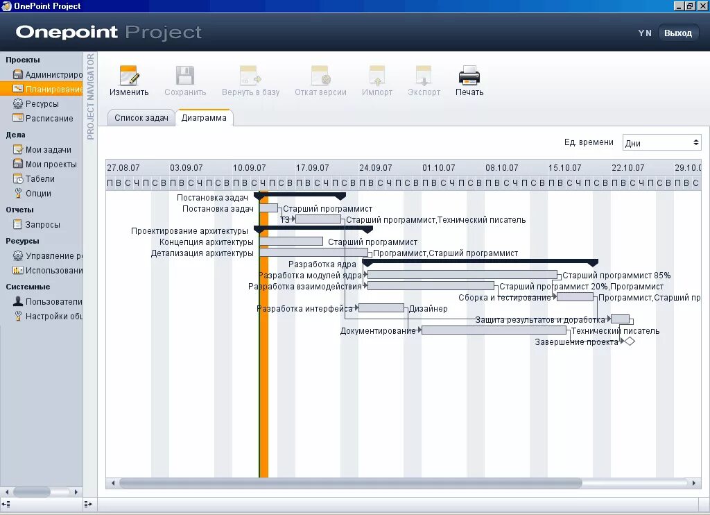 Группа xs проджэкт. Xs project солистка. Вики проекты это. Wiki проекты. Xs project солистка.