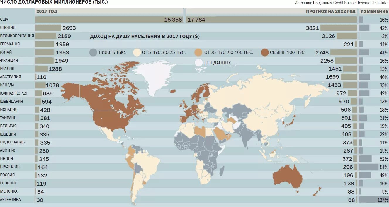 Где находится самая населенная. Крупнейшие страны по численности населения на карте. Страны по численности населения 2022.