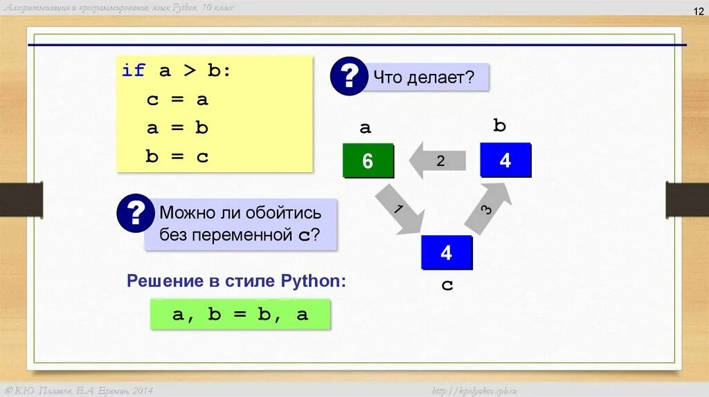 Условные операторы языка python. Условный оператор Пайтон. Операторы в питоне. Условные операторы Python. A = A+B В питоне.