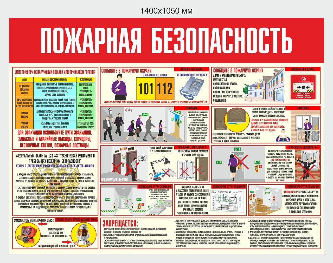 Новое по пожарной безопасности в 2023