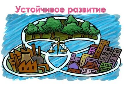 Устойчивое развитие география 10 класс