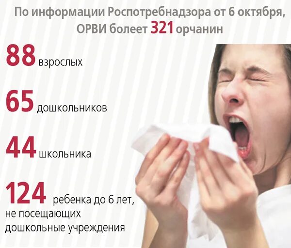 Чихать в пятницу по времени. Чихать в пятницу по времени