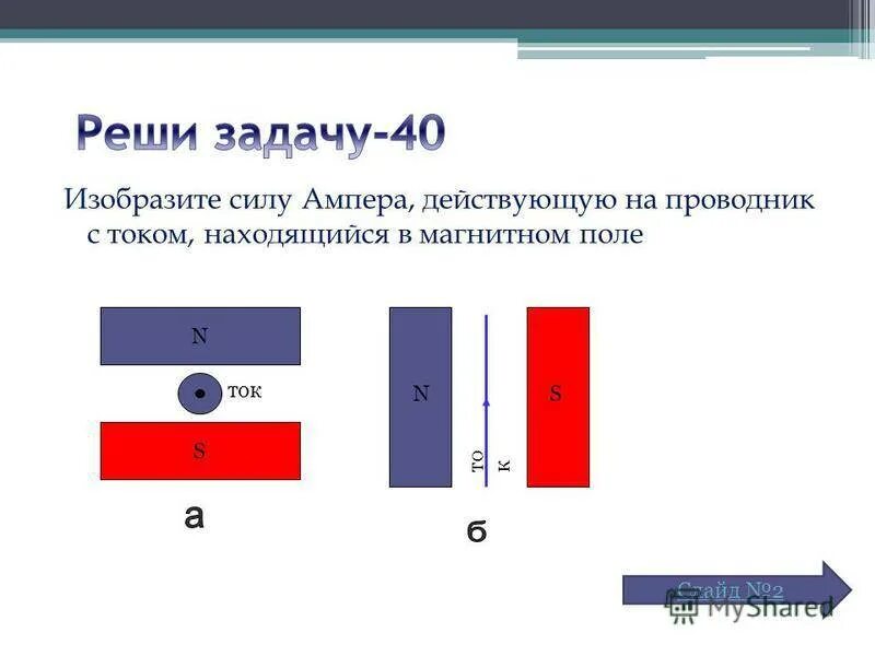 Изобразите направление магнитного поля проводника. Направление сил действующих на проводник с током. направление силы действующей на проводник с током. направление силы действующей на проводник. направление силы ампера действующей на проводник с током.